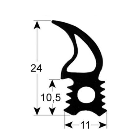 Convotherm