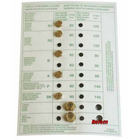Kit injecteurs gaz butane piano cuisson Siltal