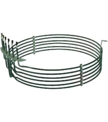 Resistance circulaire four Frima 32001000