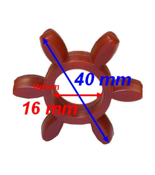 Ailette poulie motrice trancheur Sirman 19562170
