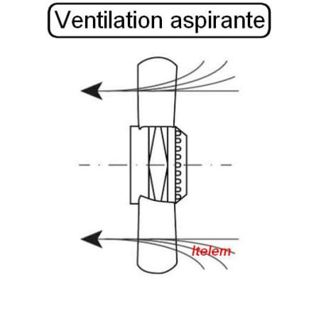 Ventilateur A4D500-AM03-01 cellule de refroidissement Foinox
