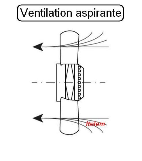 Ventilateur A4D500-AM03-01 cellule de refroidissement Foinox