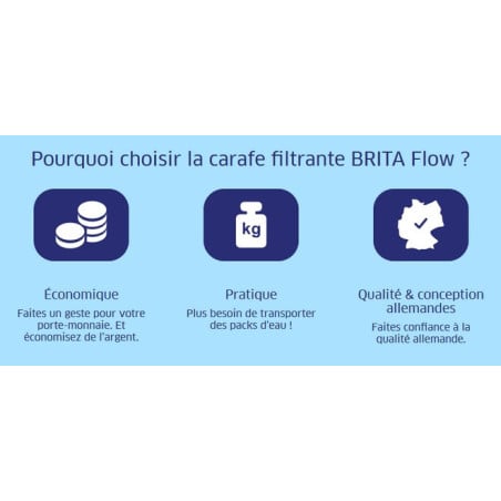 Réserve BRITA réfrigérateur 1027666