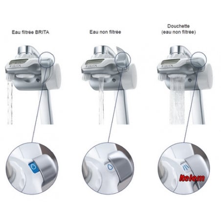 On Tap système Brita 600 litres 1037001