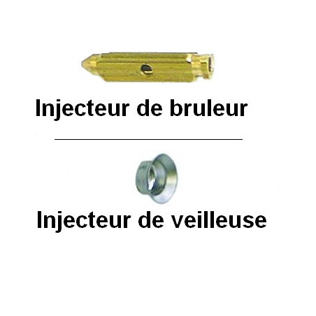 Injkupp