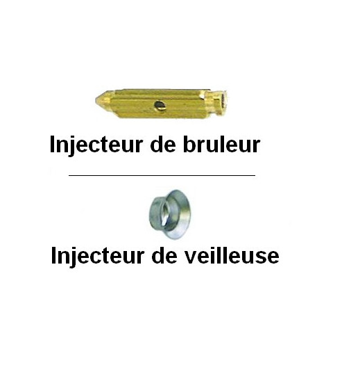 Injkupp
