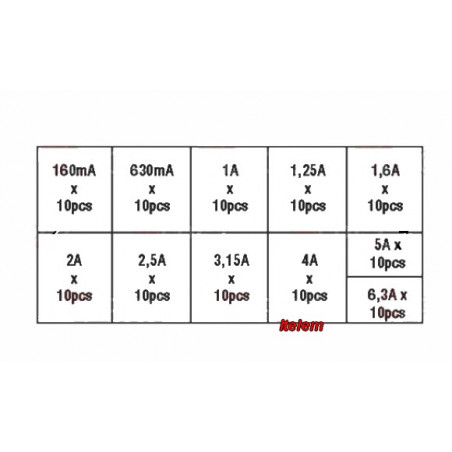 Kit fusible d'alimentation rapide en 5 x 20 mm LF7150437