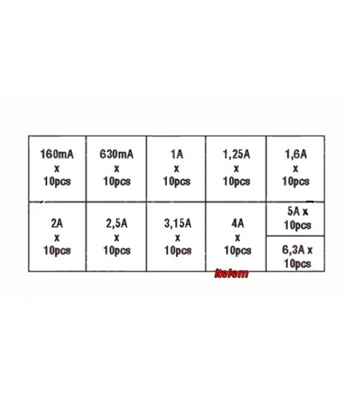 Kit fusible d'alimentation rapide en 5 x 20 mm LF7150437