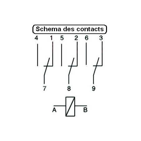 Schéma relais Schrack Finder lave-vaisselle Silanos 905476