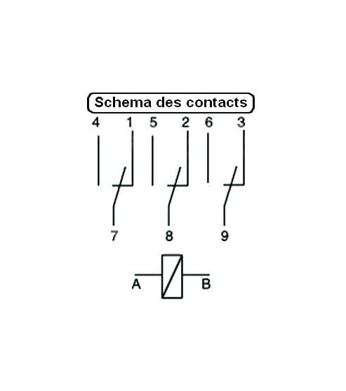 Schéma relais Schrack Finder lave-vaisselle Silanos 905476