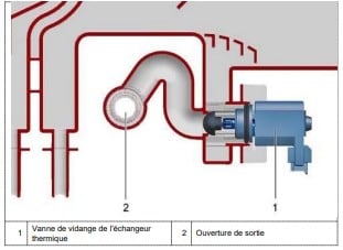 Electrovanne vidange remplisseur 00631199