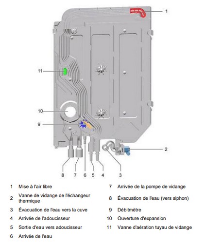 Remplisseur eau lave-vaisselle Bosch Siemens 00680319