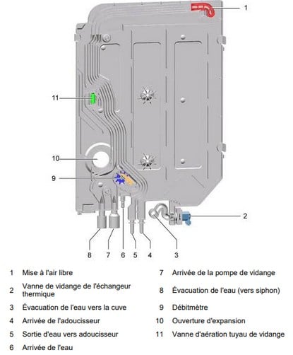 Remplisseur Bosch Lave-vaisselle 00687133