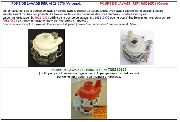 Notice montage pompe Smeg 795210632