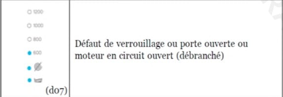 Code panne verrou porte lave-inge Top Brandt Vedette